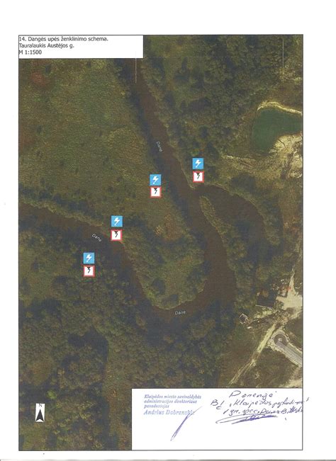 Šalpės upės schema