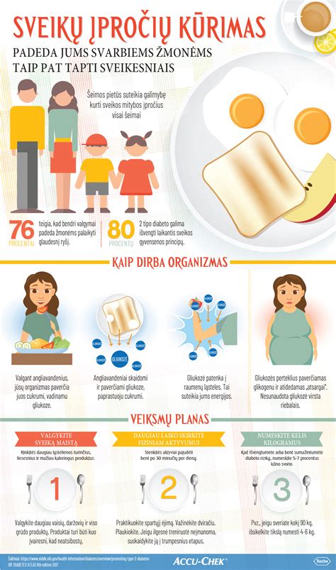 Šeimai skirtos išmokos