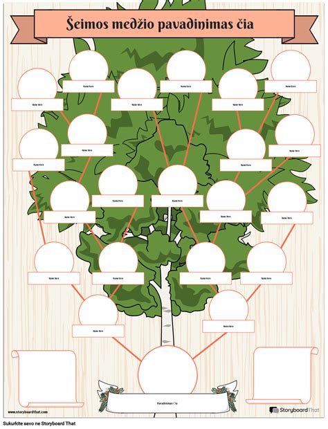 Šeimos paramos schema