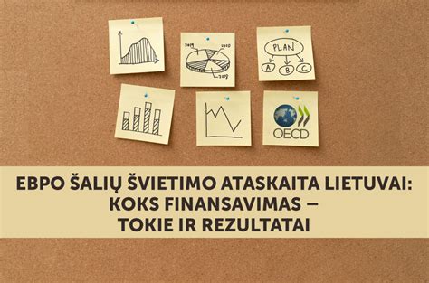 Švietimo sistemos finansavimas