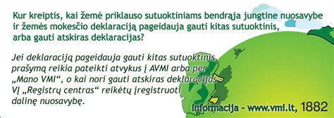 Žemės mokesčio schema