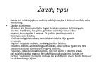 žaizdų tipai
