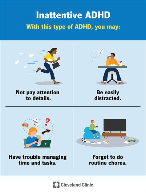 ADHD požymiai ir simptomai