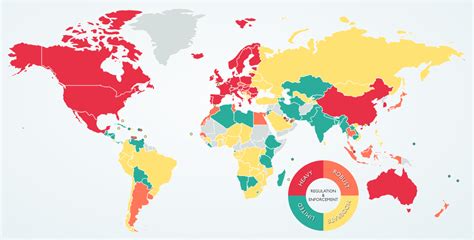 Adoption Laws Around the World