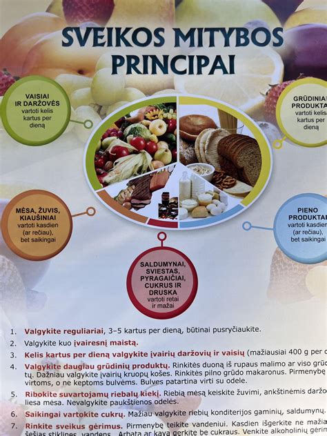 Ajurvedos mitybos principai