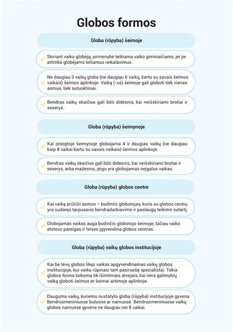 Alternatyvios globos formos