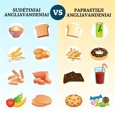 Angliavandeniai ir sportas