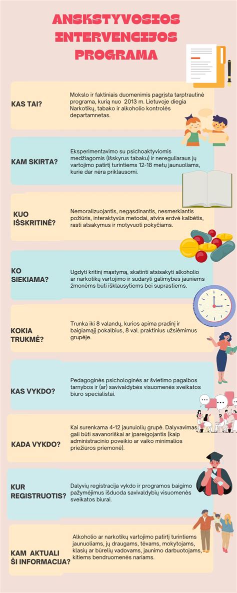 Ankstyvoji intervencija vaikams