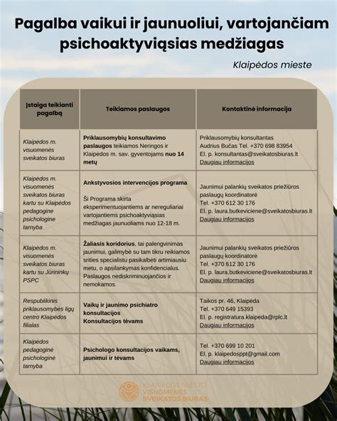 Ankstyvoji pagalba vaikui