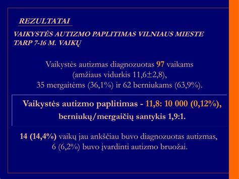 Autizmo ir protinio atsilikimo palyginimas