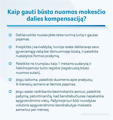 Būsto nuomos kompensacija