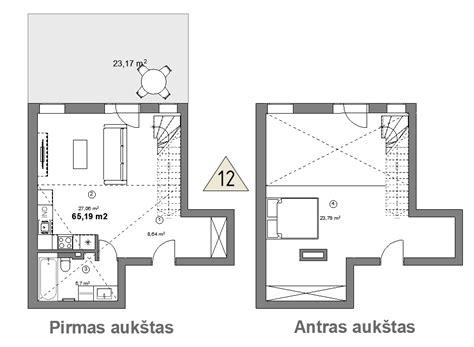 Būsto nusidėvėjimas
