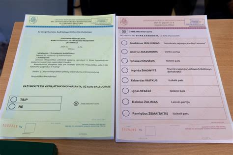 Balsavimo paštu biuletenis