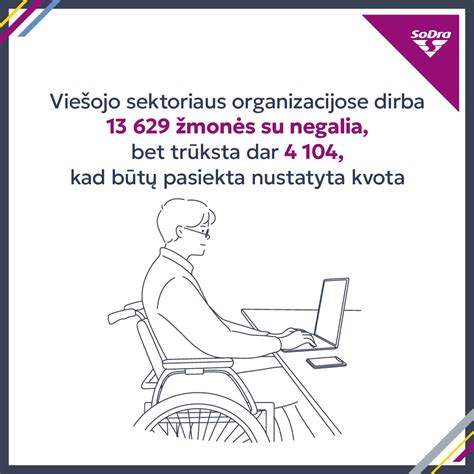 Bendras mokinių su negalia skaičius Lietuvoje