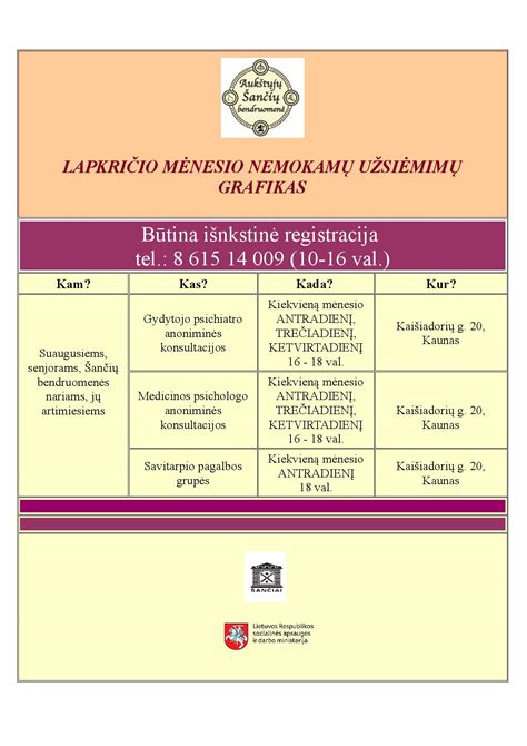 Bendruomenės veikla