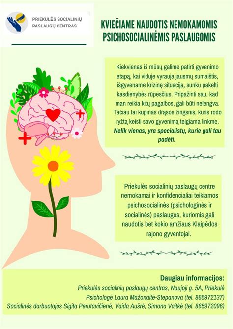 Bendruomeninės psichosocialinės paslaugos