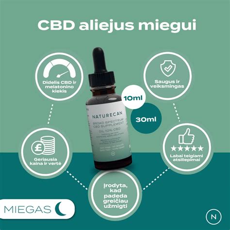 CBD aliejus