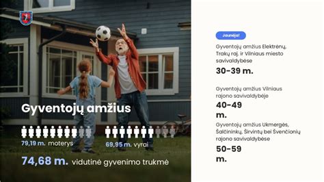 Darbingo amžiaus trukmė ES šalyse