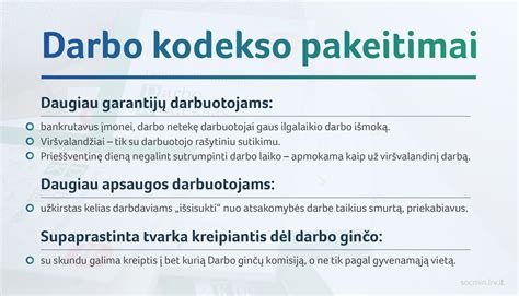 Darbo kodekso pakeitimai