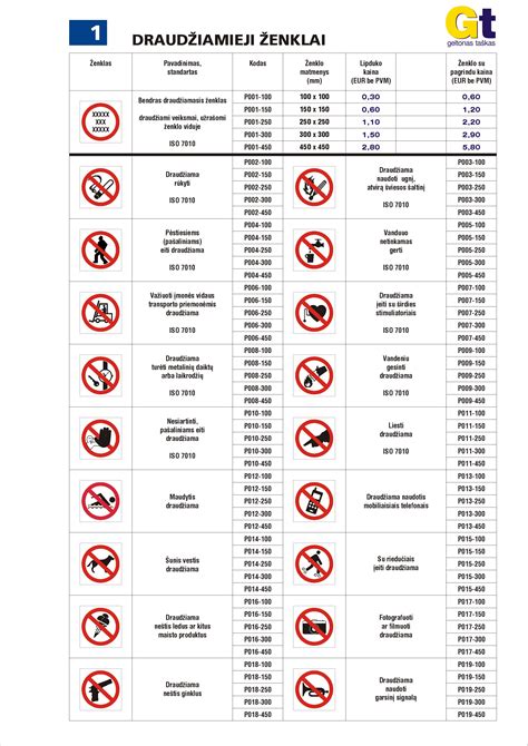 Darbo saugos ženklai