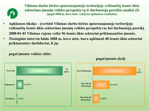 Darbuotojų skaičius ES pagal įmonės dydį