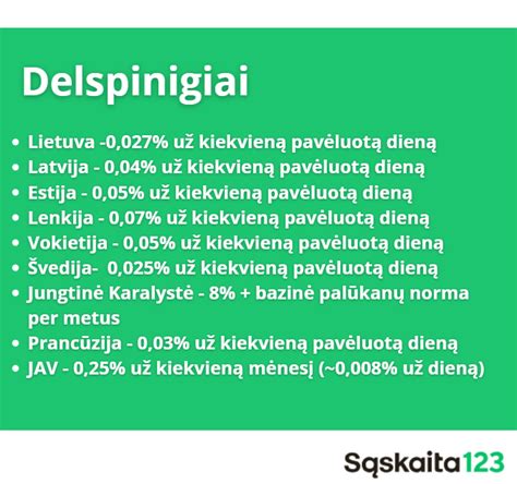 Delspinigių skaičiavimas