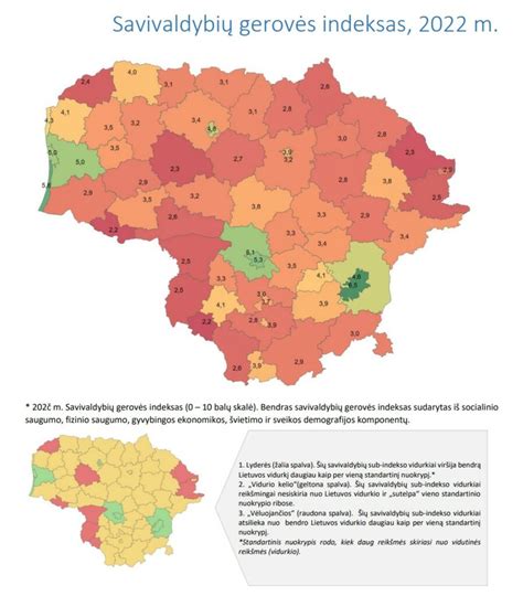 Demografinės senatvės požymiai