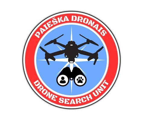 Dronų skirstymas pagal kategorijas