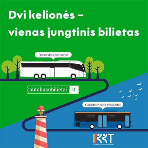 E-bilietas Klaipėdoje