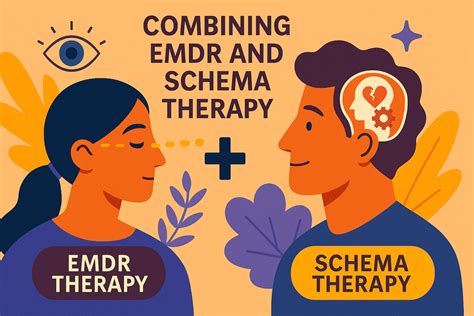 EMDR terapijos schema