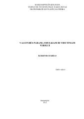 ES parama smulkiam verslui