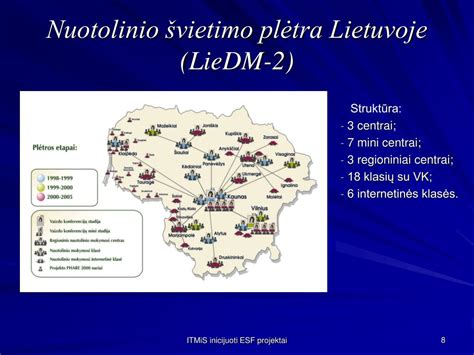 ESF projektai Lietuvoje