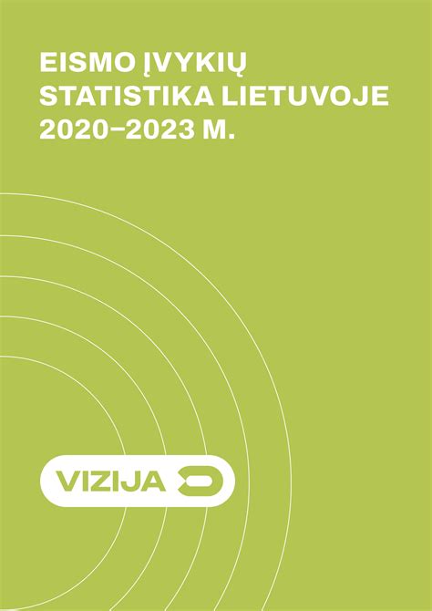 Eismo įvykių statistika