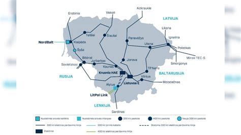 Elektros linijos perkėlimas