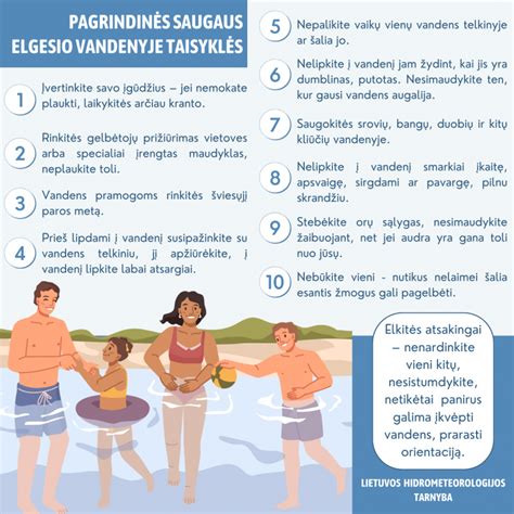 Elgesio taisyklės prie vandens