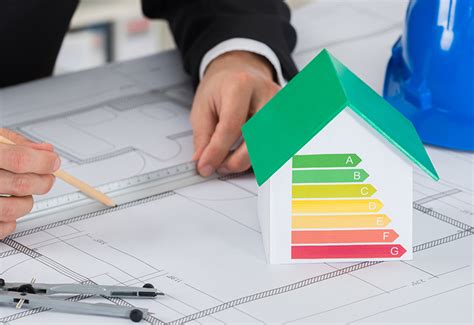 Energijos efektyvumas