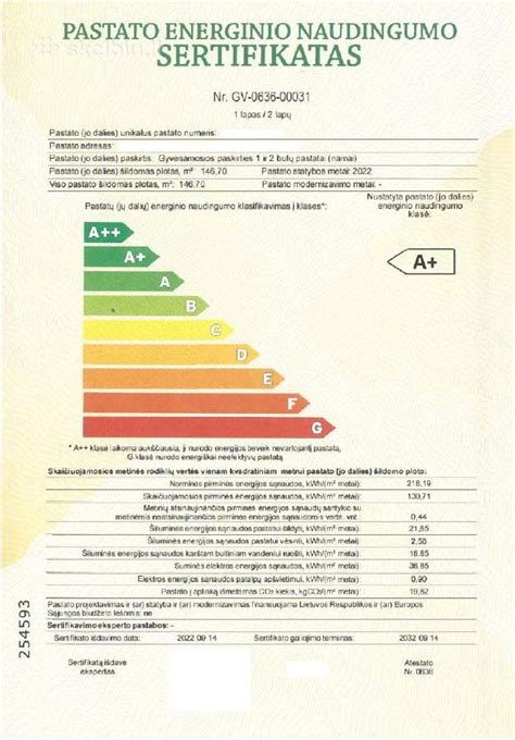 Energinio naudingumo sertifikatas
