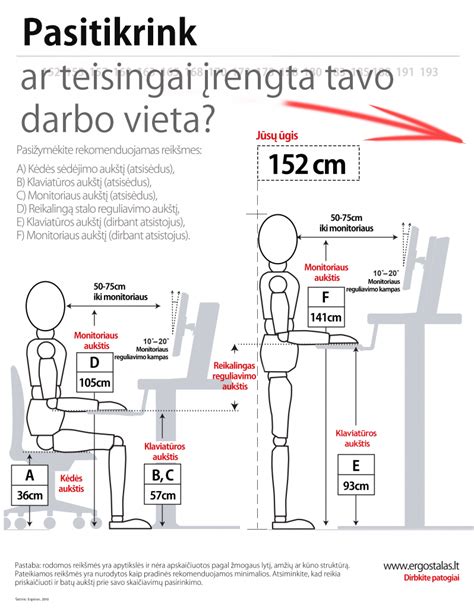 Ergonomika darbo vietoje