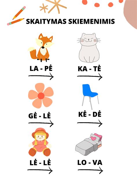 Etikečių skaitymas