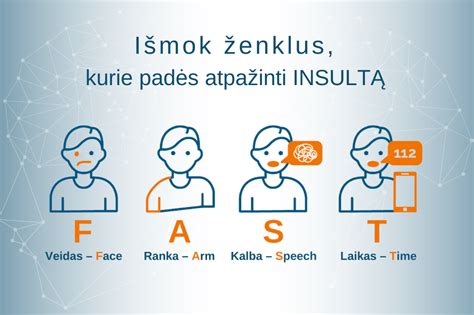 FAST insulto požymiai