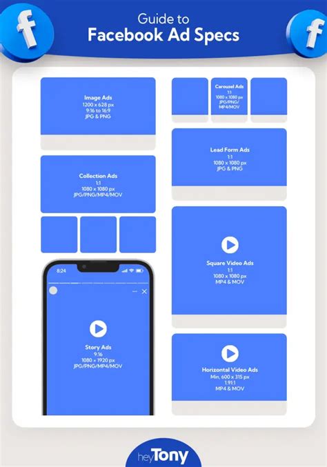 Facebook Ads auditorijos segmentavimas