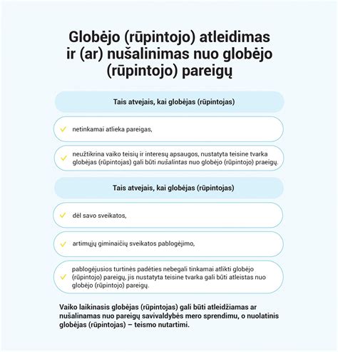 Globa ir rūpyba schema