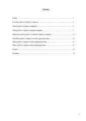 Globos ir rūpybos skirtumai