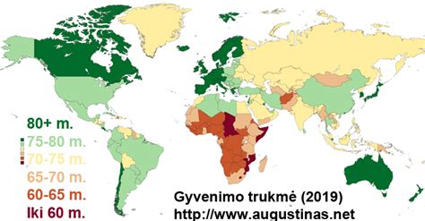 Gyvenimo trukmė Brazilijoje