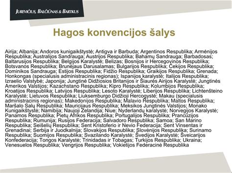 Hagos konvencijos žemėlapis