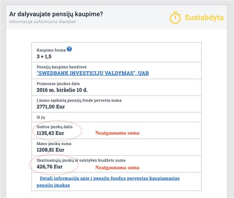 II pakopos dalyvių skaičius