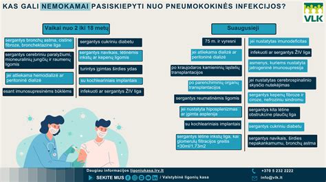 Infografikas apie COVID-19 simptomus ir prevenciją