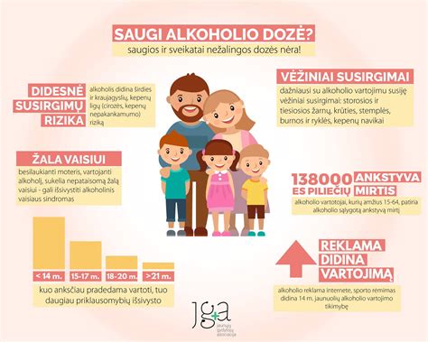 Infografikas apie alkoholio prevenciją