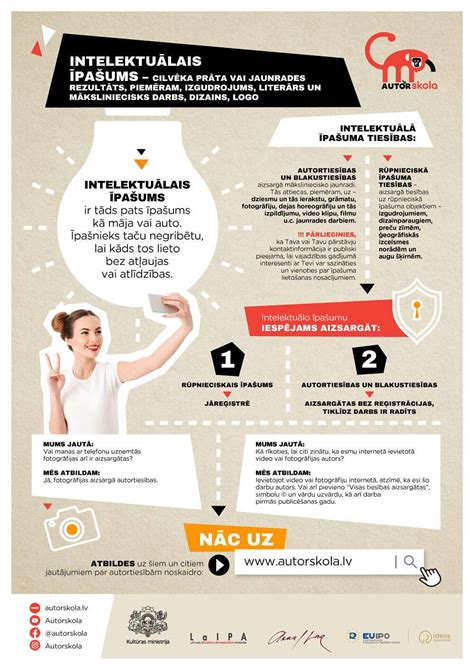 Infografikas apie dezinformaciją