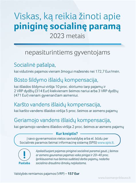 Infografikas apie socialinę paramą